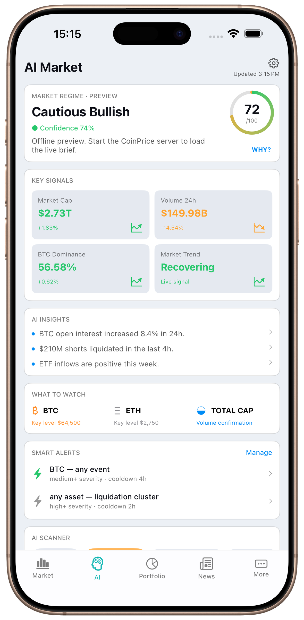 CoinPrice AI market intelligence screen on iPhone