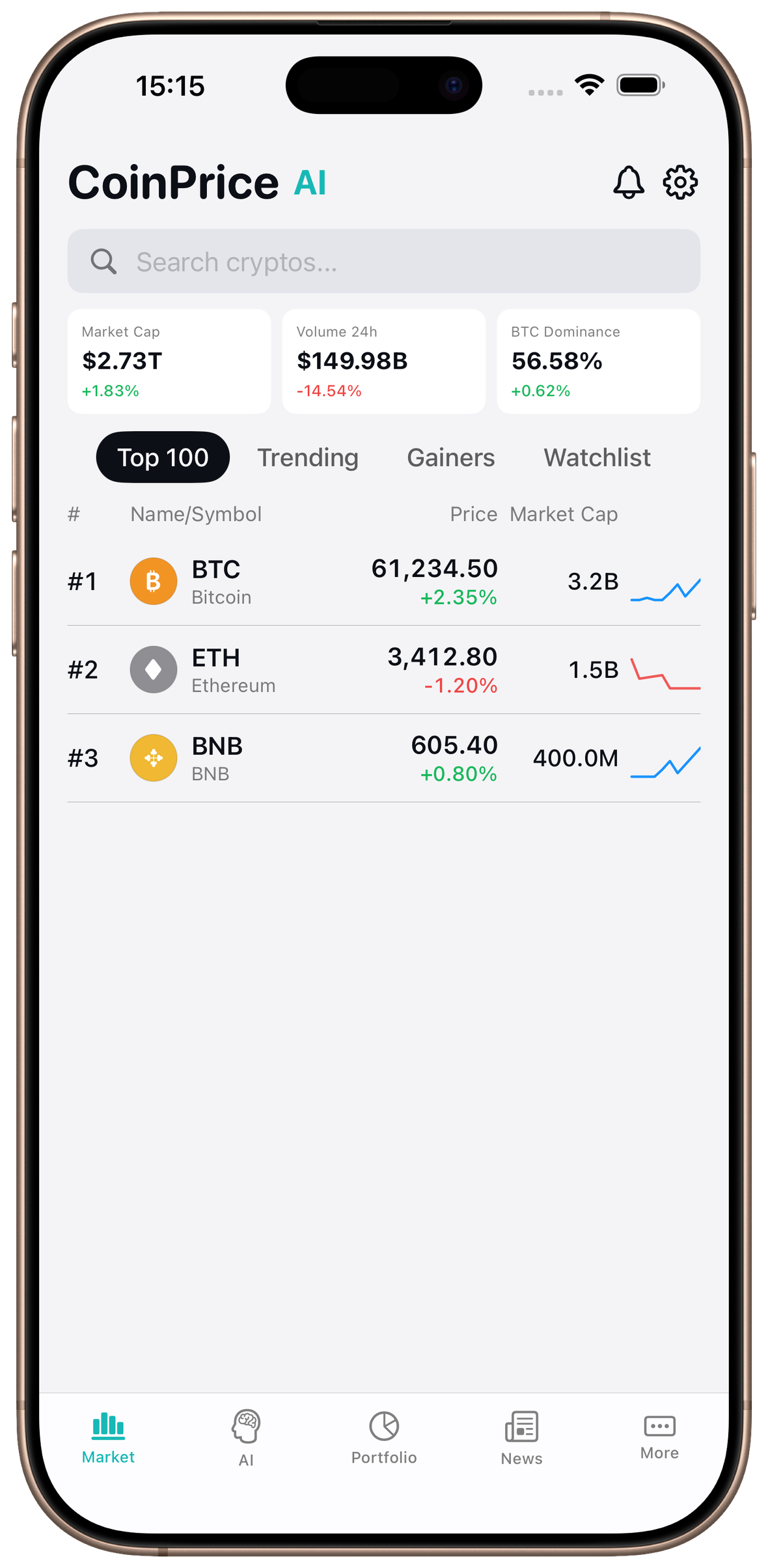 CoinPrice AI live market screen on an iPhone 16 Pro Max