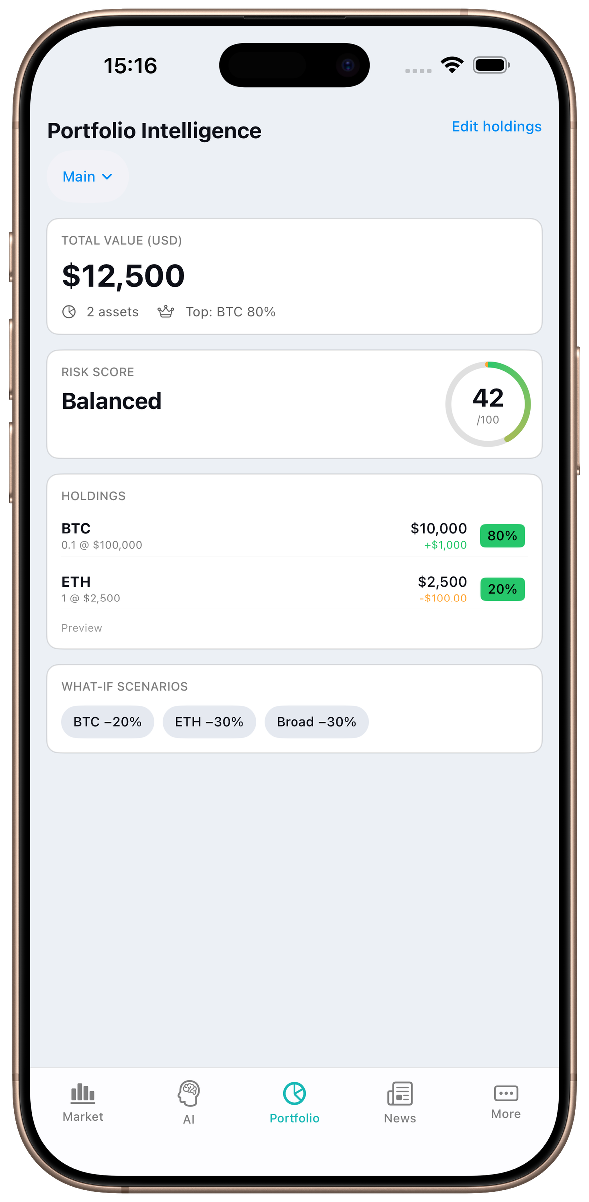 CoinPrice AI portfolio screen on iPhone